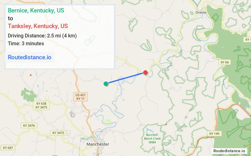 Distance from Bernice to Tanksley