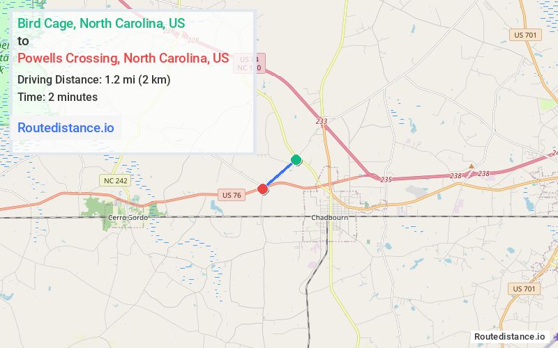 Route map from Bird Cage to Powells Crossing