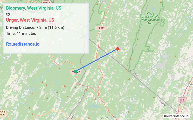 Distance from Bloomery to Unger