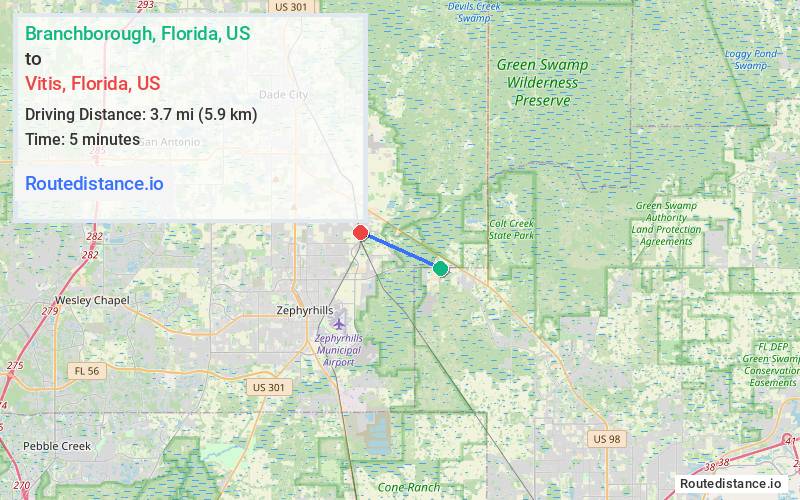 Distance from Branchborough to Vitis