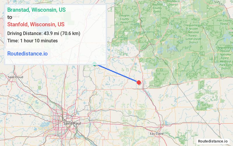 Distance from Branstad to Stanfold