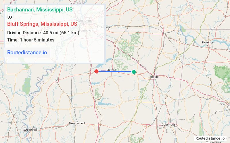 Route map from Buchannan to Bluff Springs