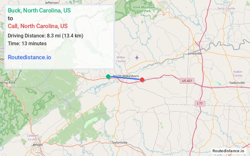 Distance from Buck to Call