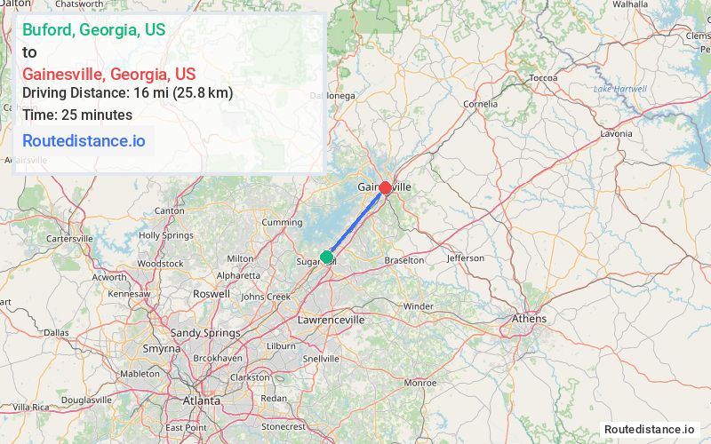 Distance from Buford to Gainesville