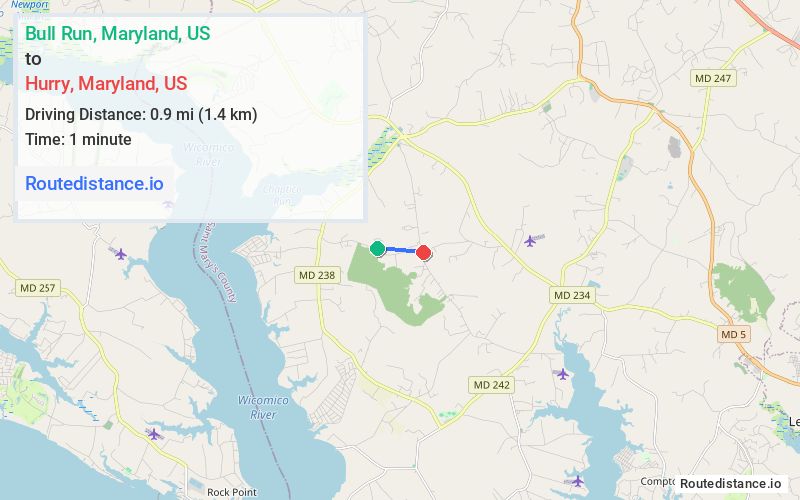 Distance from Bull Run to Hurry
