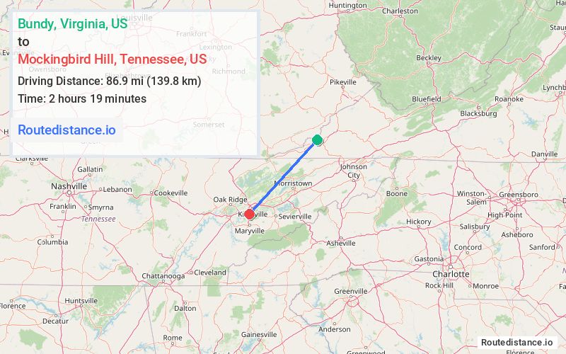 Distance from Bundy to Mockingbird Hill