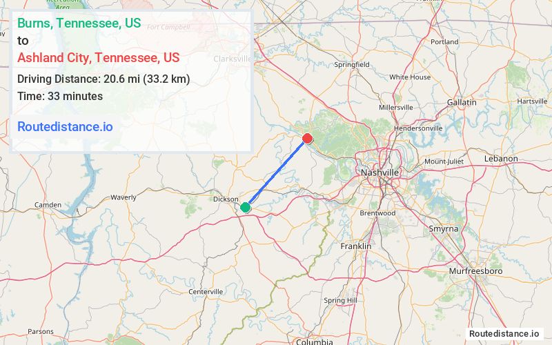 Route map from Burns to Ashland City