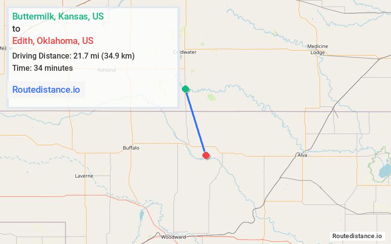 Route map from Buttermilk to Edith