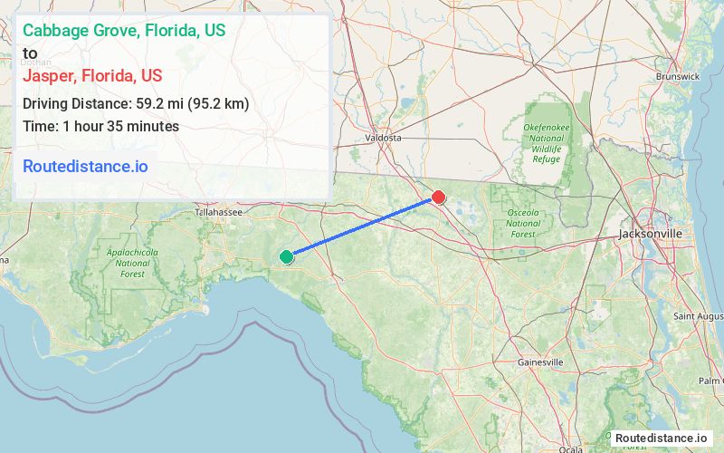 Distance from Cabbage Grove to Jasper
