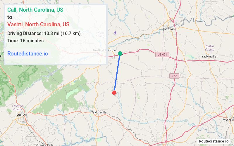 Distance from Call to Vashti