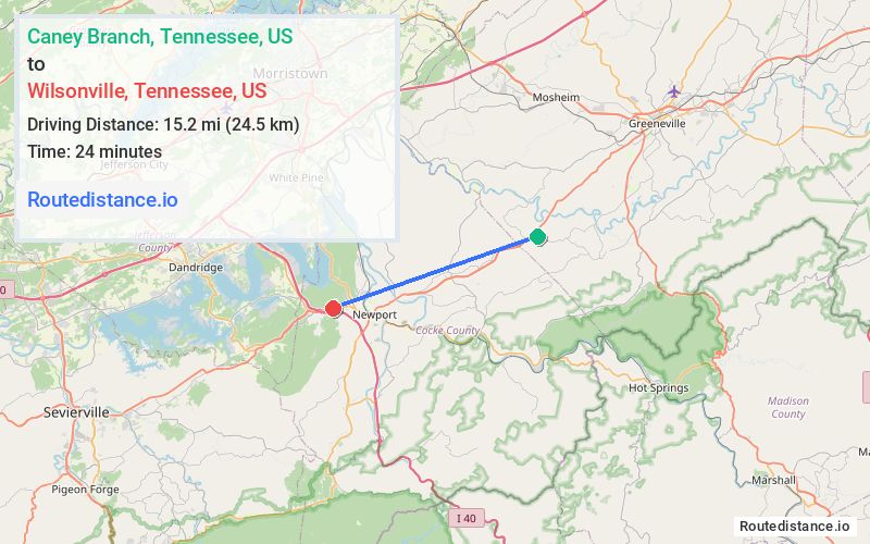 Distance from Caney Branch to Wilsonville