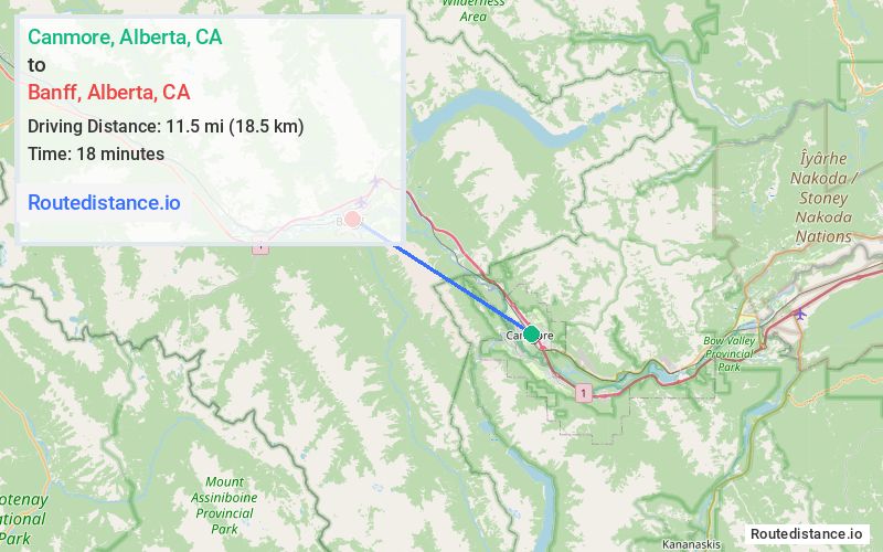 Distance from Canmore to Banff