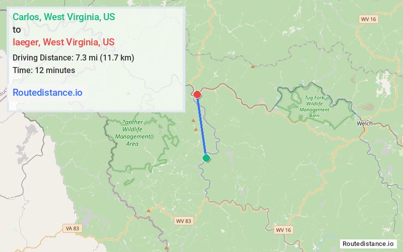 Route map from Carlos to Iaeger