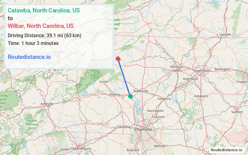 Distance from Catawba to Wilbar
