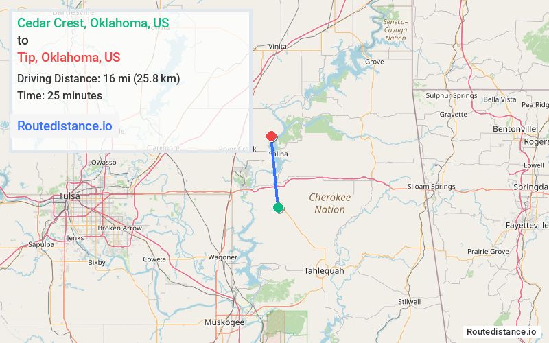 Distance from Cedar Crest to Tip