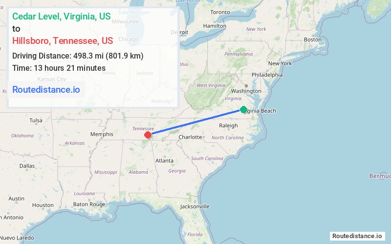 Distance from Cedar Level to Hillsboro