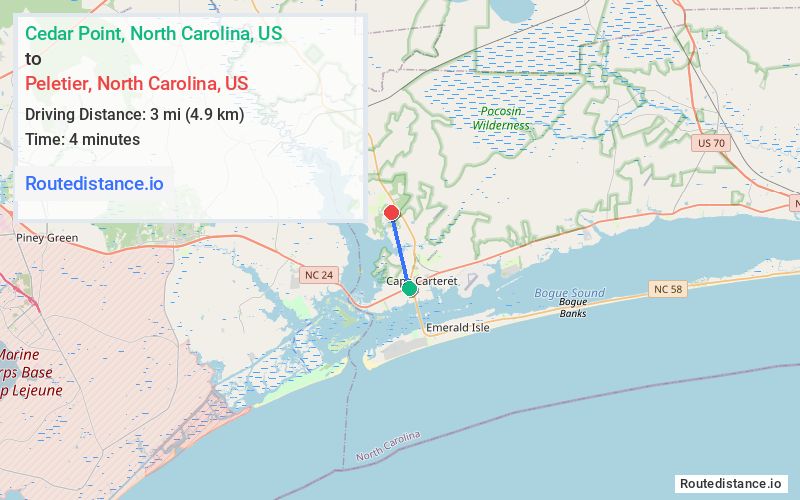 Distance from Cedar Point to Peletier