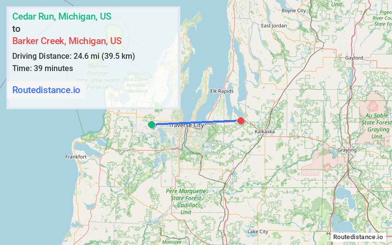 Distance from Cedar Run to Barker Creek