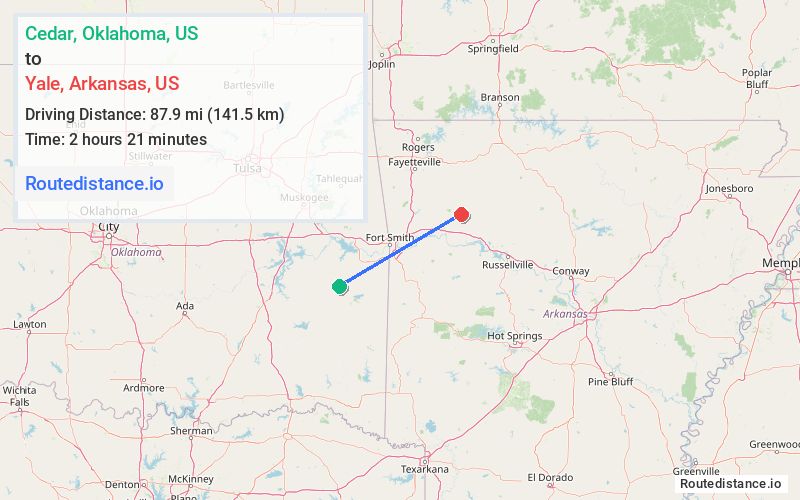 Distance from Cedar to Yale