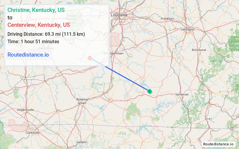 Distance from Christine to Centerview