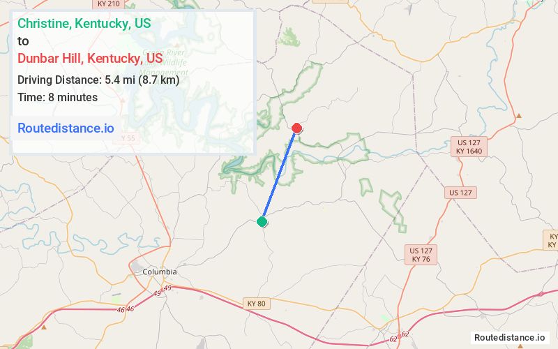 Distance from Christine to Dunbar Hill