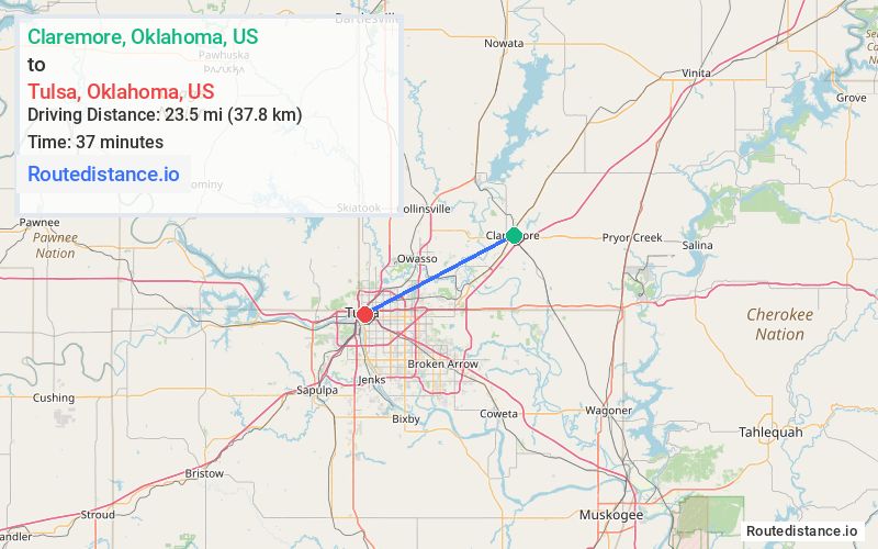 Distance from Claremore to Tulsa