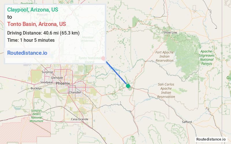 Distance from Claypool to Tonto Basin