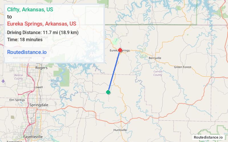 Route map from Clifty to Eureka Springs