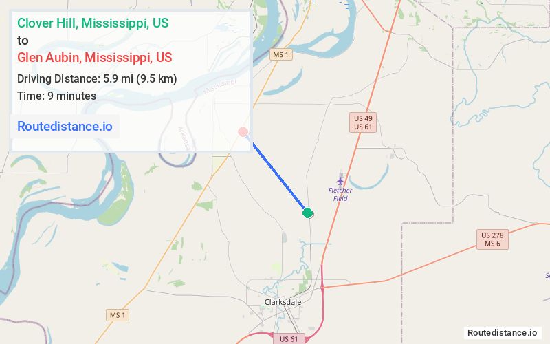 Distance from Clover Hill to Glen Aubin