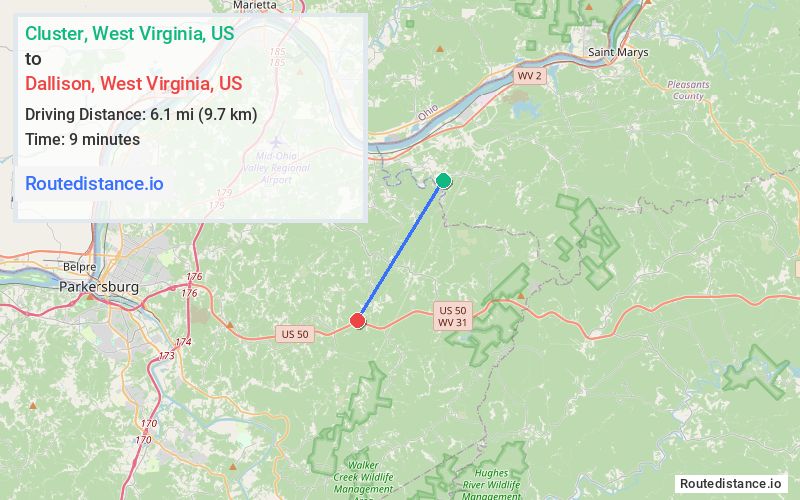 Route map from Cluster to Dallison