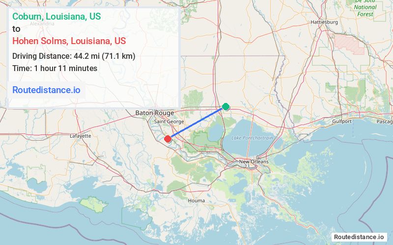 Distance from Coburn to Hohen Solms