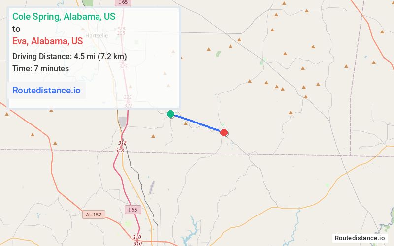 Distance from Cole Spring to Eva