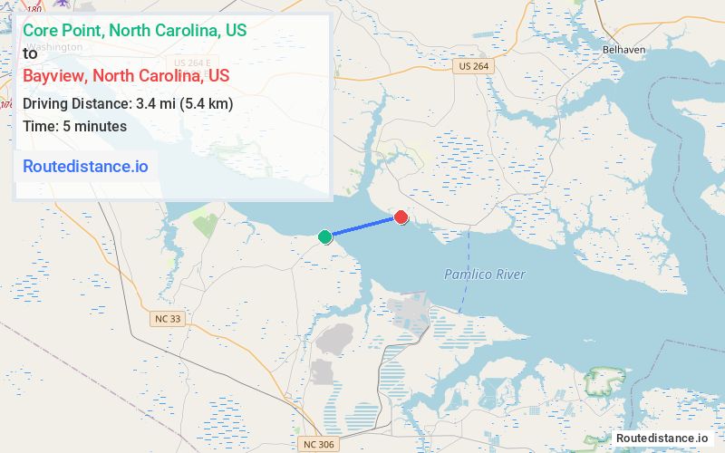 Distance from Core Point to Bayview