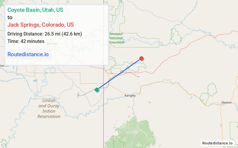Distance from Coyote Basin to Jack Springs