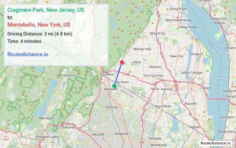 Route map from Cragmere Park to Montebello