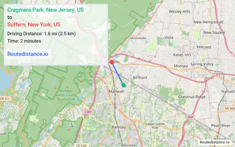 Route map from Cragmere Park to Suffern