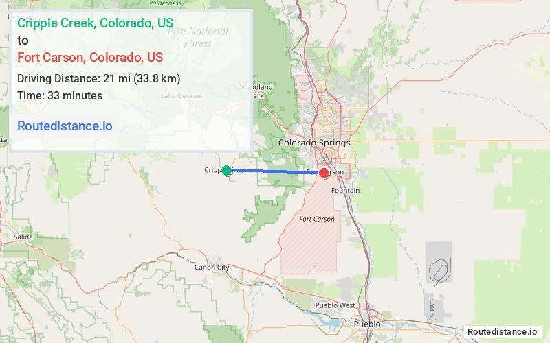 Distance from Cripple Creek to Fort Carson