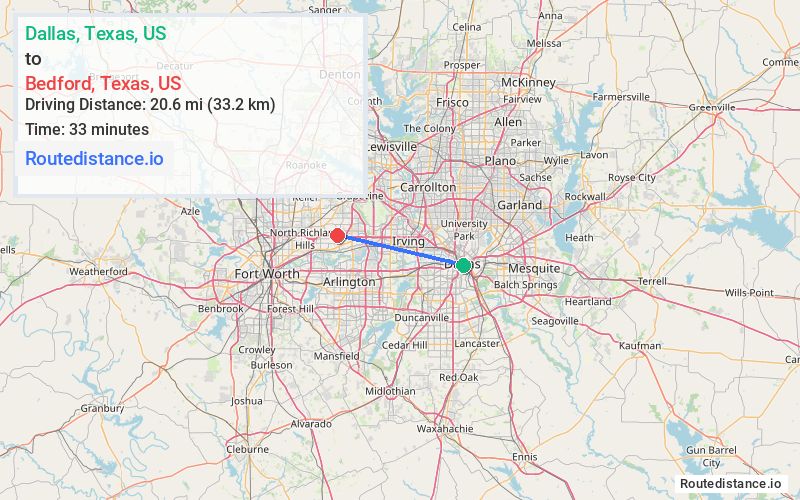 Route map from Dallas to Bedford