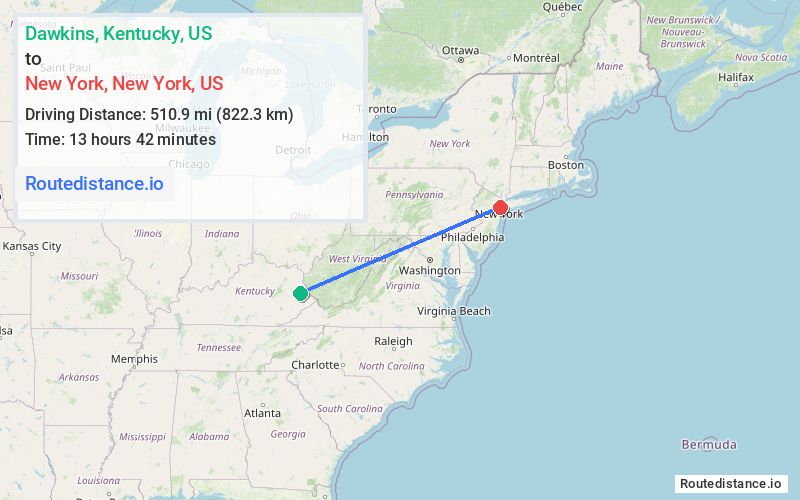 Distance from Dawkins to New York