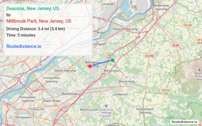 Route map from Deacons to Millbrook Park