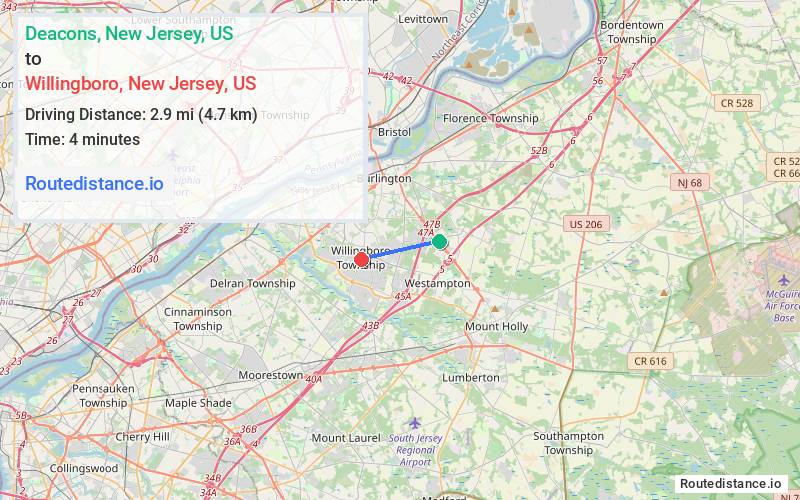Route map from Deacons to Willingboro