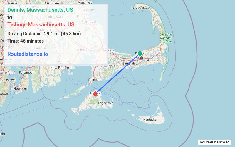 Distance from Dennis to Tisbury