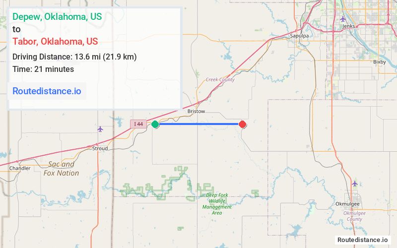 Distance from Depew to Tabor