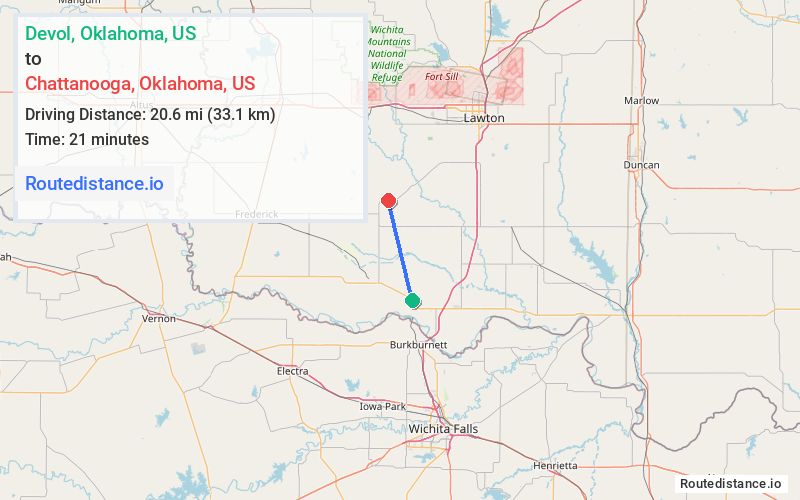 Route map from Devol to Chattanooga