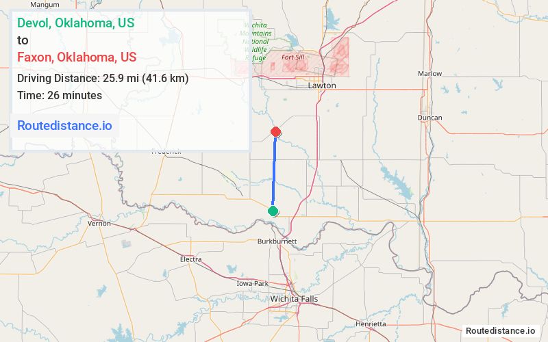 Route map from Devol to Faxon