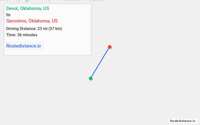 Distance from Devol to Geronimo