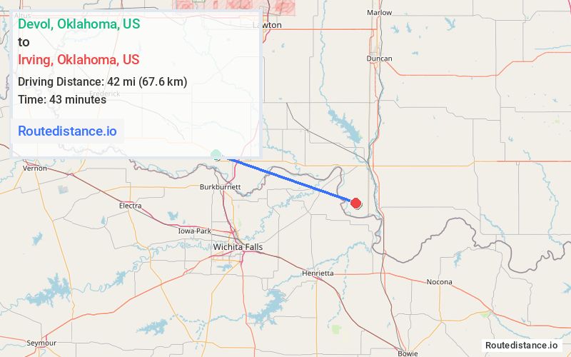 Route map from Devol to Irving