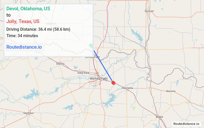 Distance from Devol to Jolly