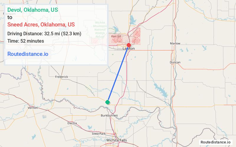 Distance from Devol to Sneed Acres