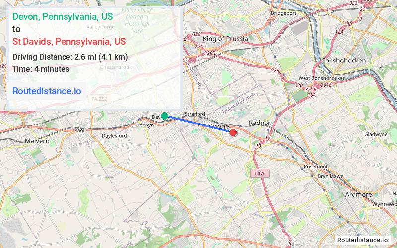 Distance from Devon to St Davids